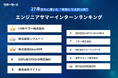 サポーターズ、「参加してよかったエンジニアサマーインターンシップランキング2026」発表