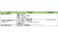 福島交通・会津バス・茨城交通：高速バス・路線バスにおけるキャッシュレス決済の導入拡大