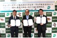 茨城県守谷市・守谷市教育委員会と「SDGs 教育の推進に向けた協定」を締結