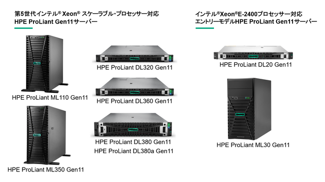 HP ProLiant Gen8 柔らか Gen9 Gen10 系ラックマウントレールキット 714511-001/20290359☆728437-