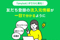 友だち登録の流入元情報が一目で分かるように LINEマーケティングツール「anybot」がさらに進化!【機能アップデート】