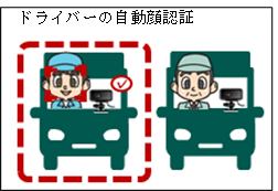 D45133 100 970494 0