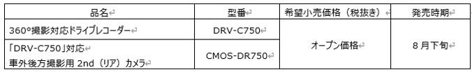 D45133 47 799434 0