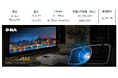 D-ILAプロジェクター「DLA-Z7」「DLA-Z5」を発売