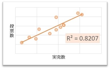 衣料廃棄ゼロ を目指したエシカルな取組 アイテムサーベイ 前回実施での大きな反響を受け 第2回サーベイ 実施へ Kay Me 株式会社のプレスリリース