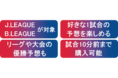 日本初1試合予想くじ! 新商品「WINNER」、本日から販売開始! J.LEAGUEに加え、新たにB.LEAGUEがスポーツくじの対象に!!