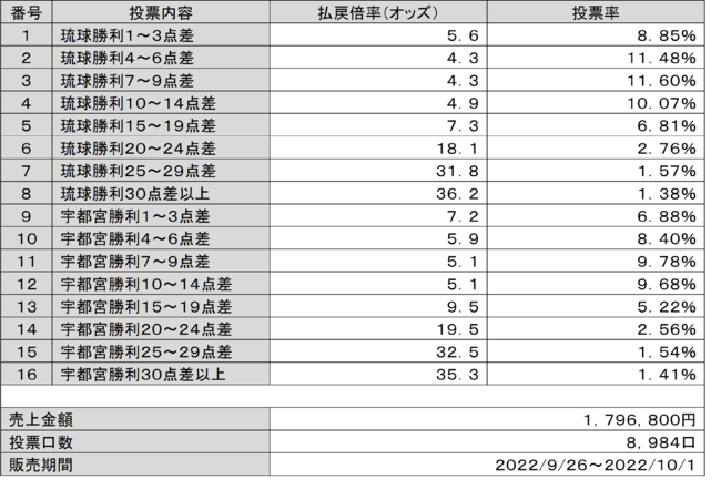d45157-26-550b272c7db83cc4bbfc-3.png&s3=45157-26-345a19cb5d8f0921481bcdcde9e3e01e-3425x2373.png