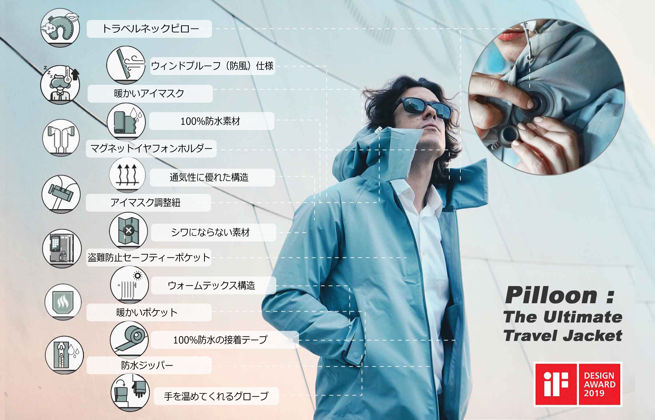 日本初上陸】移動中の防寒、睡眠、収納をサポートするオールインワン