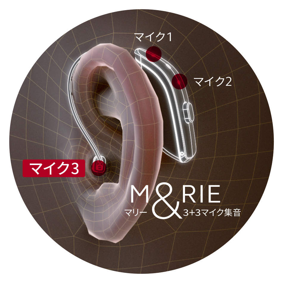 世界初！耳の中に3つ目のマイクを配置した補聴器 リサウンド・ワン