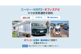 ニーリー、KINTO、オフィスナビが3社業務連携を開始。クルマ×駐車場×オフィスの分野で企業をサポート