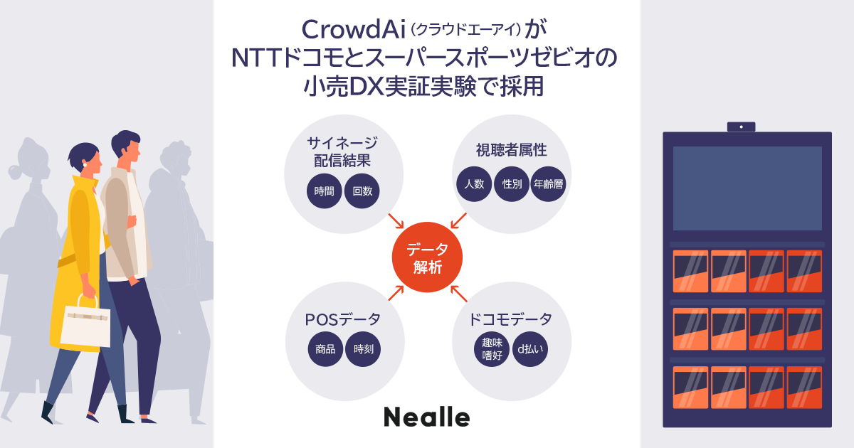 Crowdai クラウドエーアイ Nttドコモとスーパースポーツゼビオの小売dx実証実験で採用 ニーリーのプレスリリース