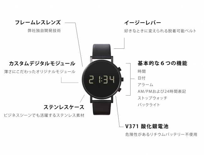evisu デジタル時計 Amazon.co.jp: KOSUMOSU デジタル時計 LED時計 壁掛け時計 3D 15