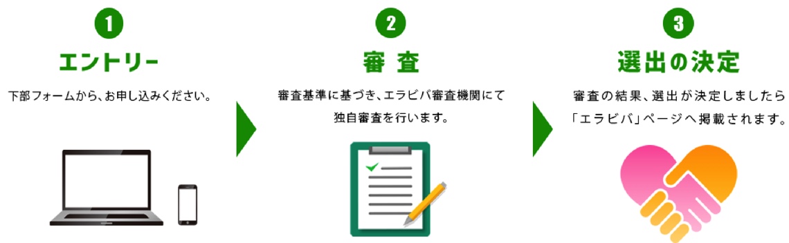 エラビバTOP of 50 アワード2020「バリアフリースタンダードカンパニー」50社を認定