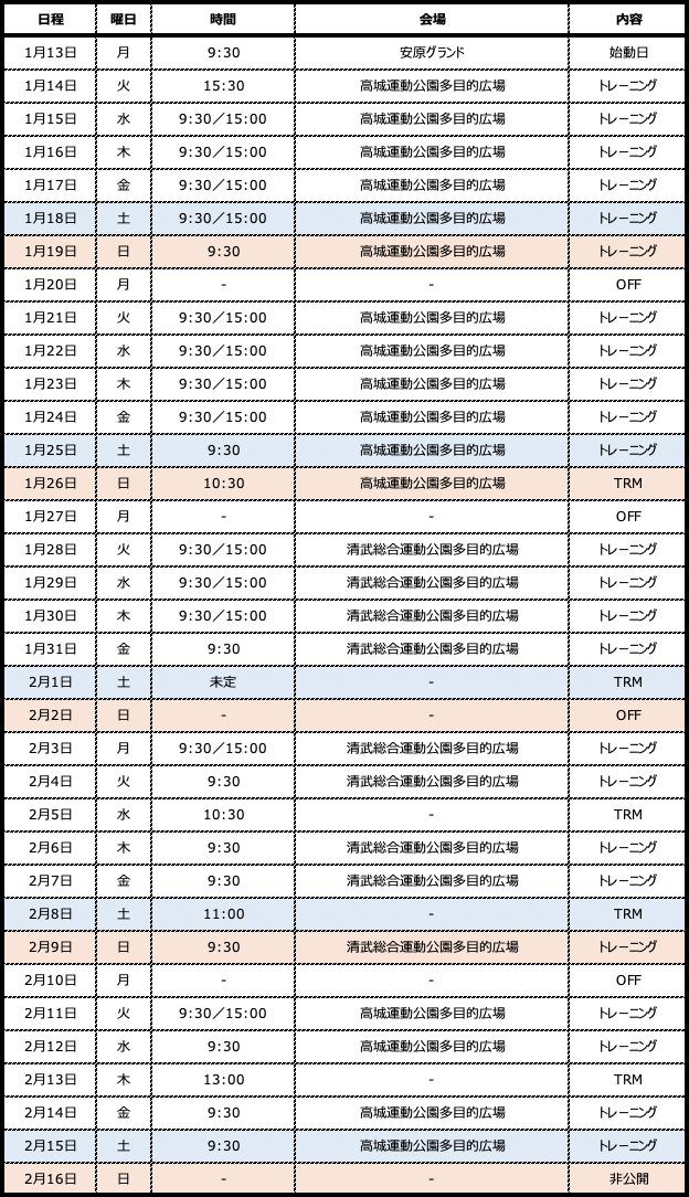 2020トレーニングキャンプスケジュール