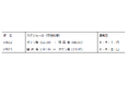 ベトジェットエア 関西＝ダナン線が新規就航