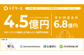 オフィスにおける郵便物・配達物管理SaaS「トドケール」を運営するトドケールが、シリーズA資金調達のセカンドクロージングを1.5億円で完了し、本ラウンドの調達総額は4.5億円に