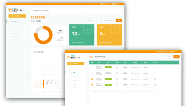 オフィスでトドケール 8月17日サービス開始予定 株式会社トドケールのプレスリリース