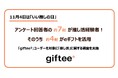2024年下半期も「giftee®」で推しや推し活仲間にeギフトを贈ろう!アンケートに回答した「giftee®」ユーザーのうち約7割が推し活経験者 約4割が推し活の手段としてeギフトを活用