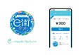 「e街プラットフォーム®」で発行・運用される「京葉ガスe街ギフト」が京葉ガスの独自ポイント「がすたんポイント」の交換先商品に採用
