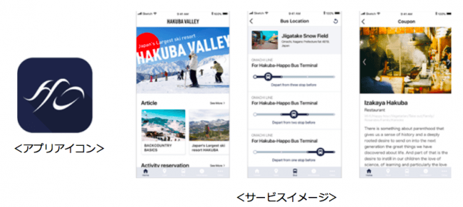 白馬村観光局 Kddi ナビタイム ギフティバスの位置やおトク情報を配信する Hakuba Valley を提供開始 10のスキー場の情報をいつでもスマホで確認可能 企業リリース 日刊工業新聞 電子版