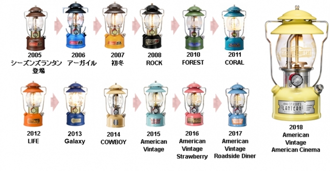 通常 1本タイプ コールマンシーズンランタン2018 AMERICAN CINEMA