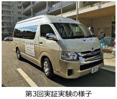 住みたい 住み続けたい まちの実現を 指して 旭区若葉台オンデマンドバス第4回実証実験 買い物代 供の送迎サービス を新たに実施します ソシオークグループのプレスリリース 住みたい 住み続けたい まちの実現を 指して 旭区若葉台オンデマンドバス第4回実証実験 買い物代 供の送迎サービス を新たに実施します ソシオークグループのプレスリリース