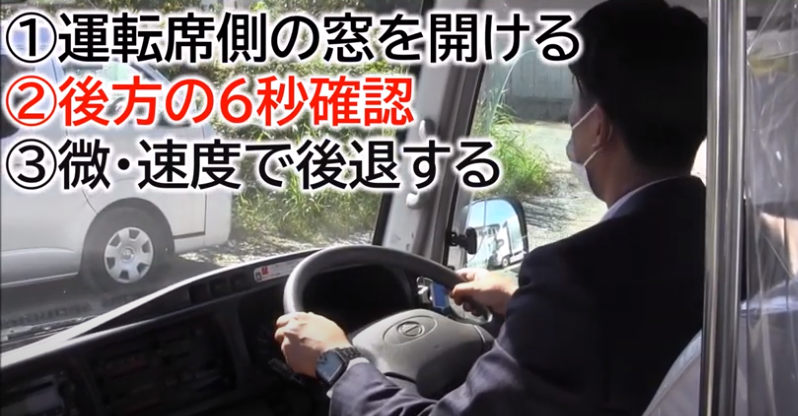 後退する