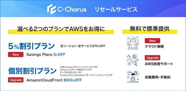 C Chorus Awsのリセールサービスを大幅アップデート 各種割引の拡大 技術サポートのアップグレード サイバーリスクやセキュリティ事故に対応した保険を無料で標準付帯 Nhn テコラス株式会社のプレスリリース