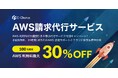 NHN テコラス、AWS 料金を最大30%割引する大型キャンペーン「2025年 AWS の旅」の提供を開始