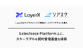 LayerXがサブスクビジネス管理サービス「ソアスク」を導入