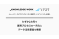 ナレッジワークがサブスクビジネス管理サービス「ソアスク」を導入