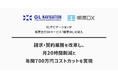 GLナビゲーションが帳票出力DXサービス「帳票DX」を導入