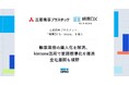 三菱商事プラスチック、「帳票DX for kintone」を導入