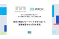 森ビルが顧客体験を変えずに受注業務を50%削減した導入事例を公開