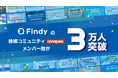 Findyの技術コミュニティconnpassメンバー数が3万人突破