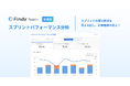 エンジニア組織の開発生産性可視化・向上SaaS「Findy Team+」に「スプリントパフォーマンス分析機能」を追加!
