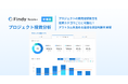 【開発データを意思決定に活かす】経営と現場をつなぐ戦略支援SaaSとして「Findy Team+」の機能拡充!新たに「プロジェクト投資分析機能」をリリース