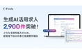 「生成AI活用企業」求人票数が2ヶ月で2,900件突破!マッチング率4倍の事例も。
