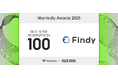 Wantedlyが選ぶ「BEST TEAM NOMINATION 100」にファインディが選出