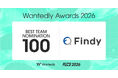 Wantedlyが選ぶ「BEST TEAM NOMINATION 100」にファインディが選出