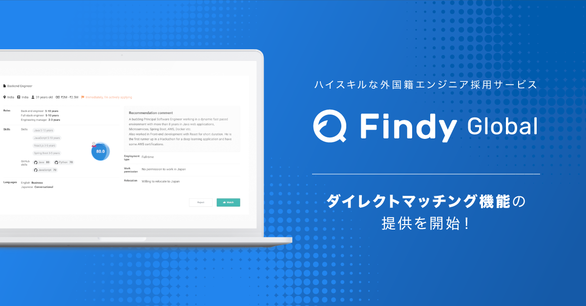 Findy Global more-than-170-000-students-across-the-world-receive-ib-results
