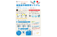 アイディア株式会社｜Aisea Crewの新機能『運航船労務管理システム』をリリース