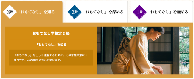 おもてなし学検定1級・2級・3級