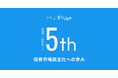 Siiibo証券、設立5周年！債券市場民主化への挑戦を設立からの歩みと実績で振り返ります