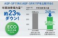 横幅36cmのセカンド冷凍庫に省エネ・静音モデルが新登場 AQUA スリムフリーザー「AQF-SFA11P」を発売