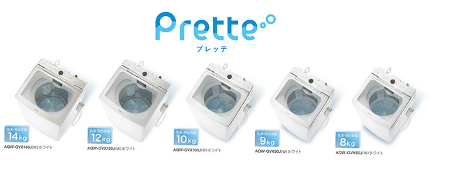 Prette_series
