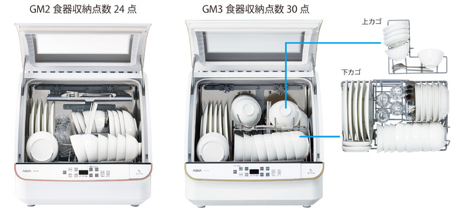 業界で唯一※1、「ステンレスウォール」を採用ＡＱＵＡ 「食器洗い機 