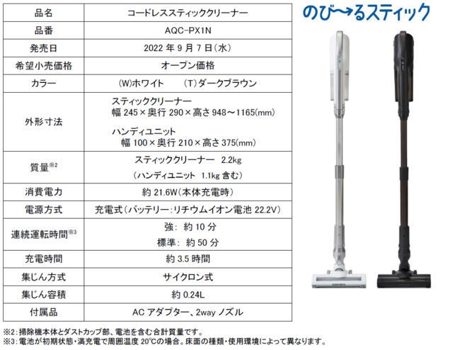 AQUA唯一（※1）の伸縮ノズルで最大約22cm長さが変えられる コードレス