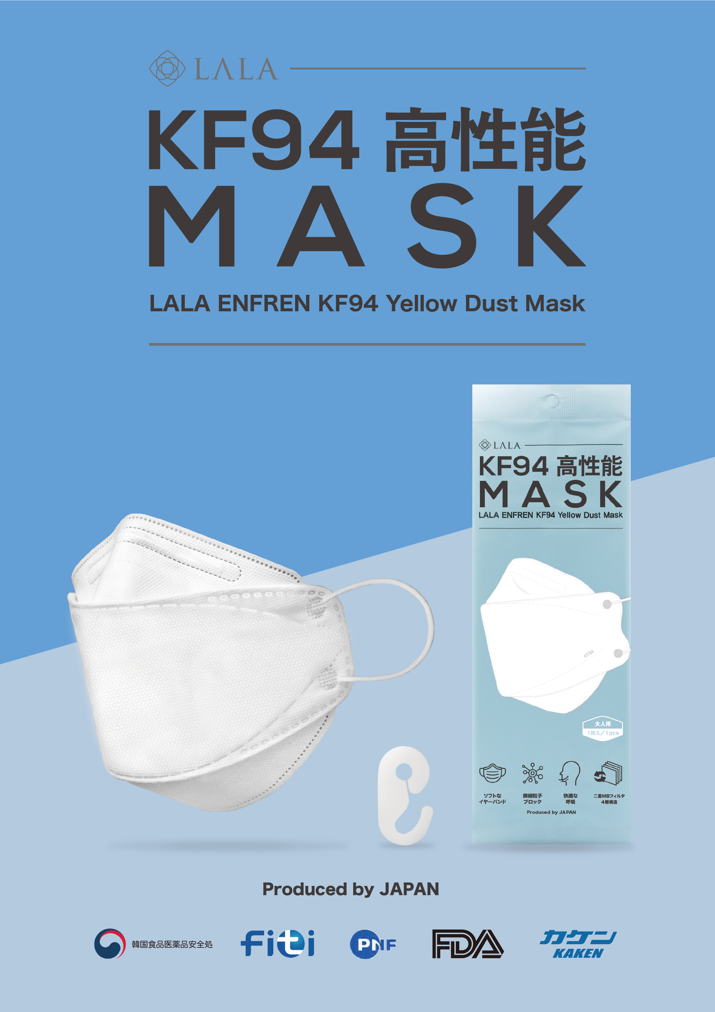 Kf94規格認証取得 着用した時からマスクの常識が変わる 株式会社アバンティのプレスリリース