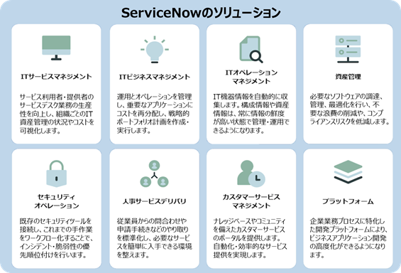 三菱総研dcs クラウド型プラットフォーム Servicenow の販売を開始 三菱総研dcs株式会社のプレスリリース